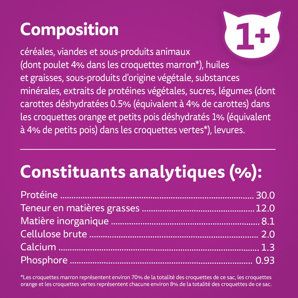 WHISKAS® Croquettes Au Poulet Pour Chat Adulte 3,8kg & 7kg - 2