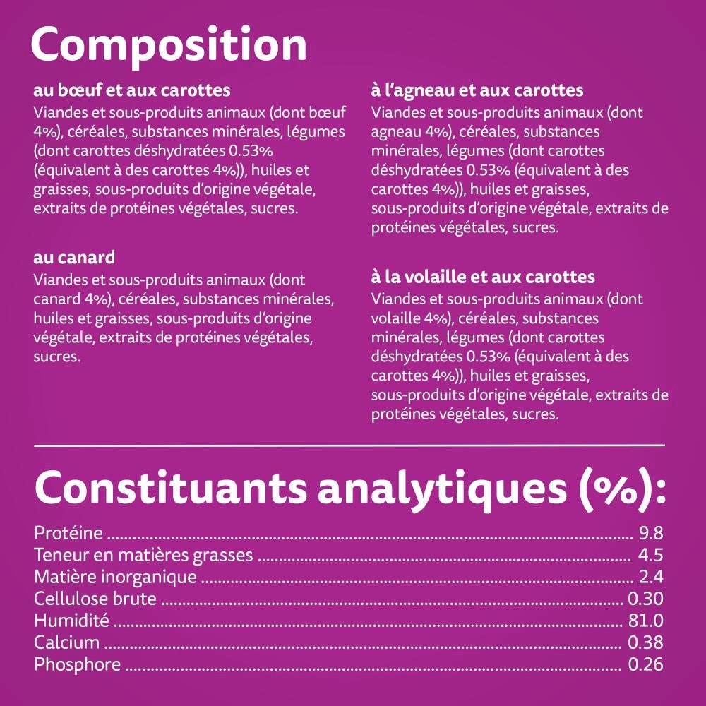WHISKAS® La Carte du Marché En Terrine Pour Chat Adulte 4 Variétés 4 x 400g - 2