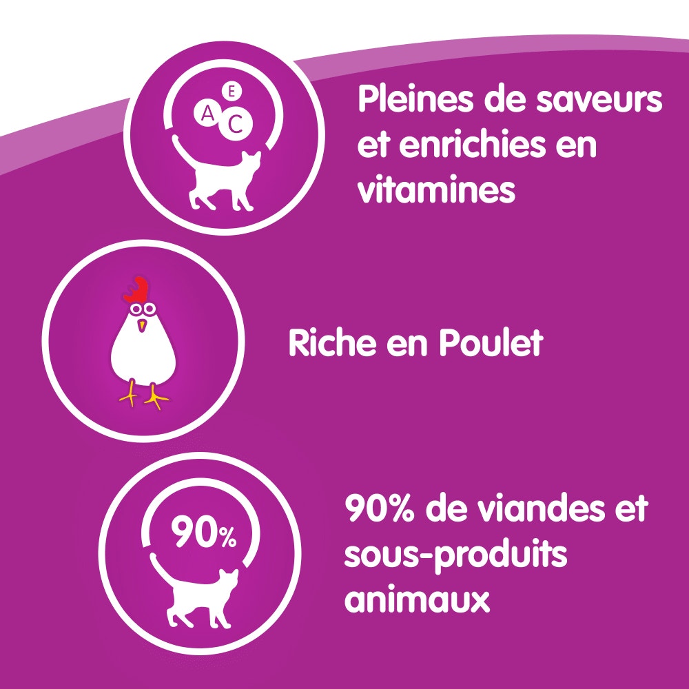 WHISKAS® Sticks Au Poulet Friandises Pour Chat Adulte 3 x 6g - 3