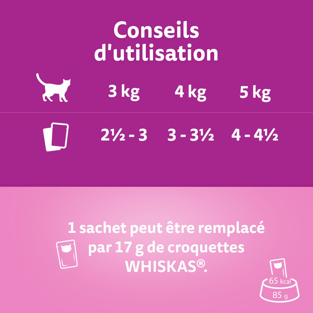 WHISKAS® Sachet Fraîcheur Les Aromatic Selection Fusion des Saveurs Pour Chat Adulte 4 variétés 12 x 85g - 5