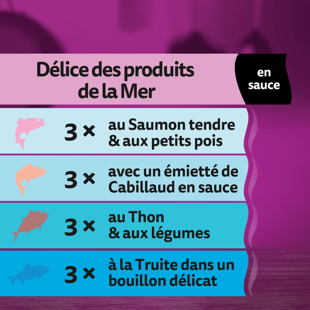 WHISKAS® Sachet Fraîcheur Les Aromatic Selection Délices de produits de la Mer Pour Chat Adulte 4 variétés 12 x 85g - 3