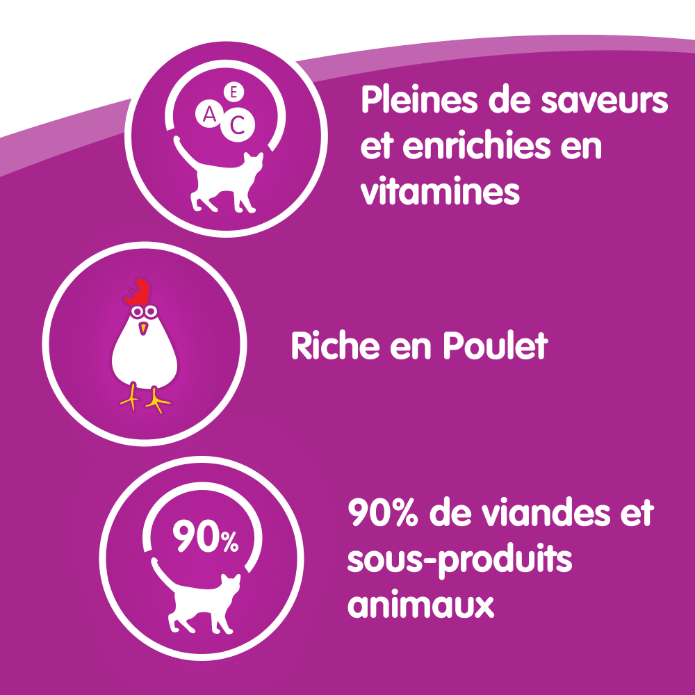 WHISKAS® Sticks Au Poulet Friandises Pour Chat Adulte 3 x 6g - 3